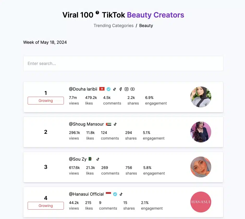 TikTok Marketing Trends in 2025 - The Ultimate Guide